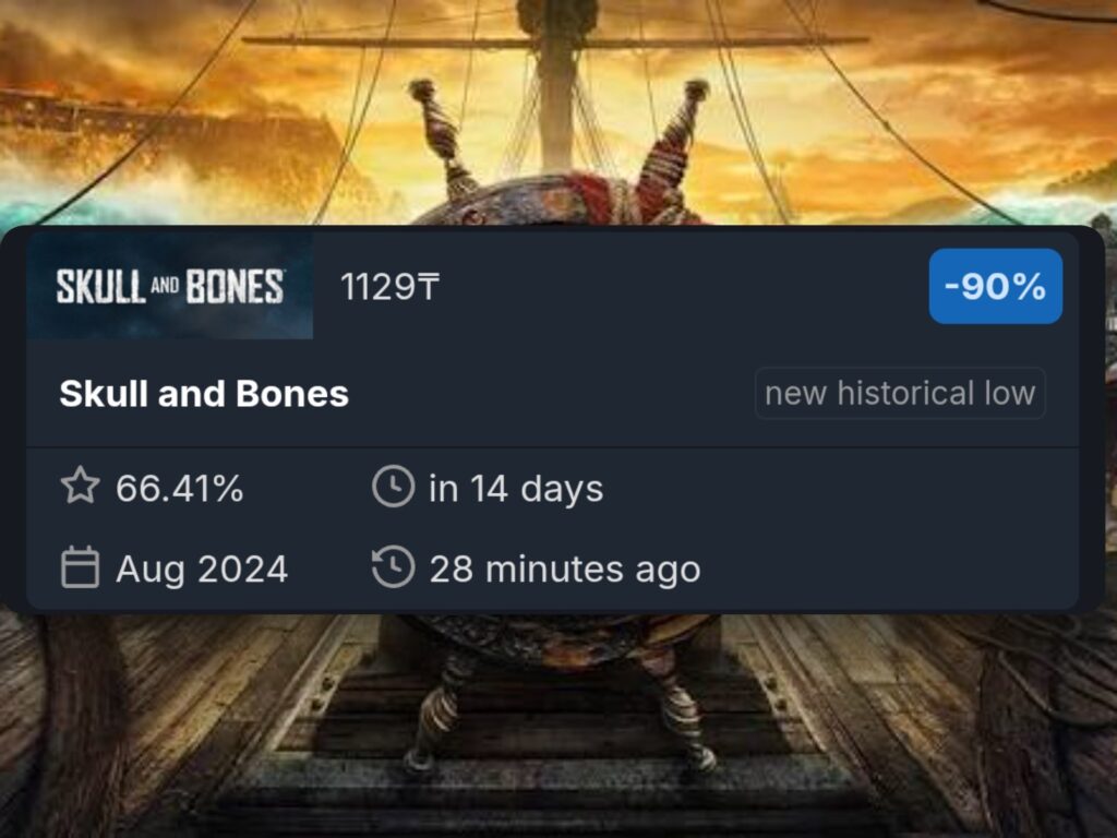 Морской экшен от Ubisoft получил максимальную скидку — Skull and Bones Пиковый онлайн игры на релизе