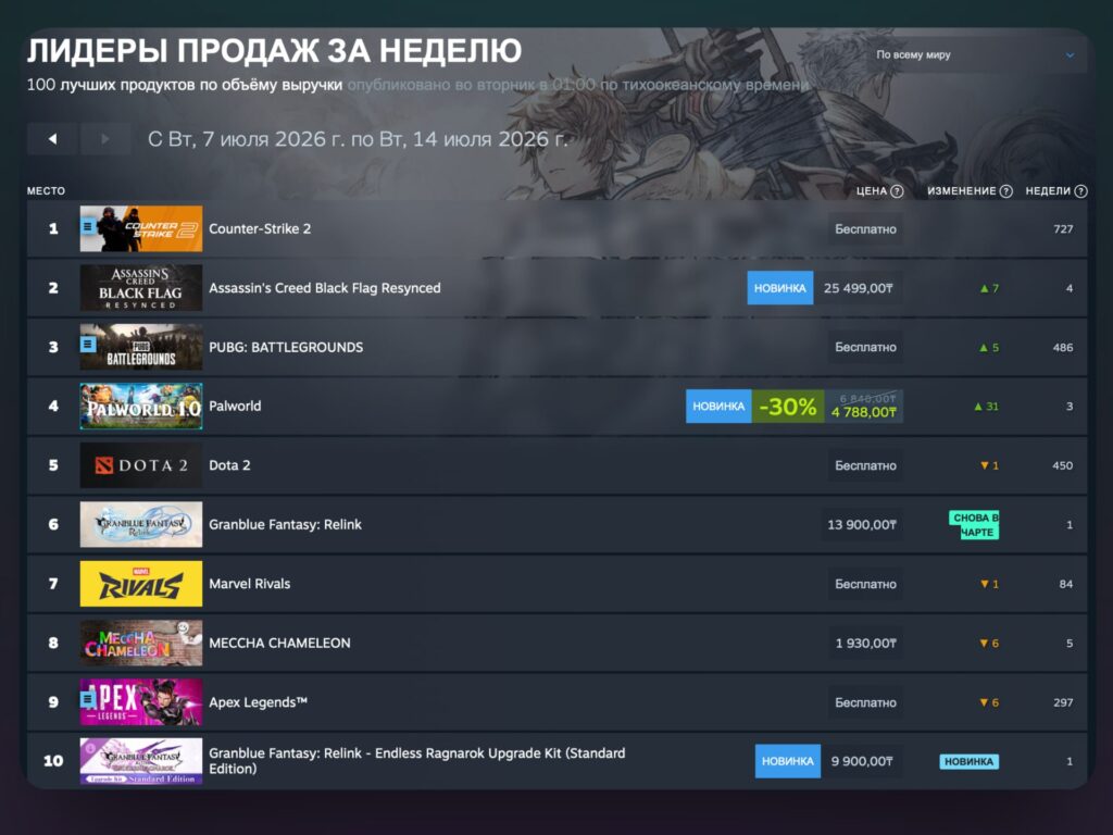 Assassin's Creed Black Flag Resynced стала второй лучшей игрой недели по объему выручки